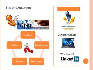 THE ORGANISATION
Culture
Management
PhilosophyMarket
People
Company website
Who is who?
 