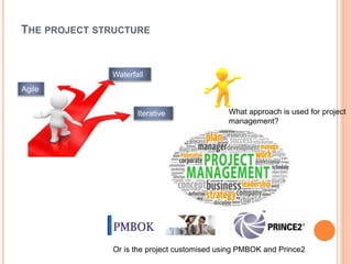 THE PROJECT STRUCTURE
Agile
Waterfall
Iterative What approach is used for project
management?
Or is the project customised using PMBOK and Prince2
 