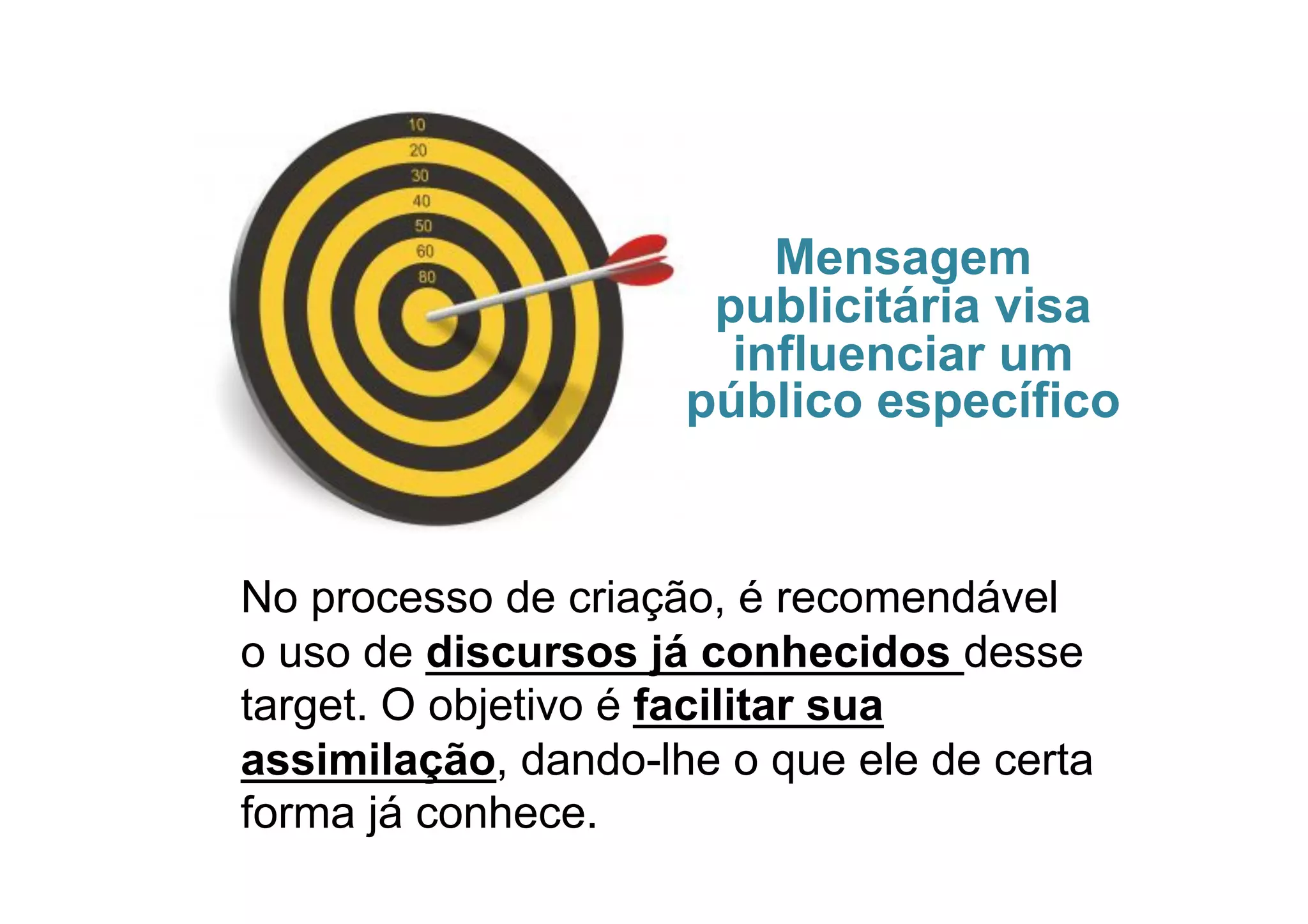 Mensagem
                      publicitária visa
                       influenciar um
                     público específico


No processo de criação, é recomendável
o uso de discursos já conhecidos desse
target. O objetivo é facilitar sua
assimilação, dando-lhe o que ele de certa
forma já conhece.
 