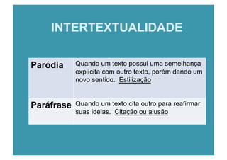 INTERTEXTUALIDADE

Paródia     Quando um texto possui uma semelhança
            explícita com outro texto, porém dando um
            novo sentido. Estilização


Paráfrase   Quando um texto cita outro para reafirmar
            suas idéias. Citação ou alusão
 