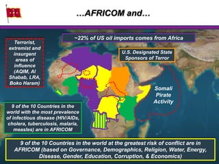 …AFRICOM and…

                             ~22% of US oil imports comes from Africa
   Terrorist,
 extremist and
   insur...