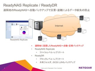 ReadyNAS Replicate / ReadyDR
遠隔地のReadyNASへ自動バックアップで災害・盗難によるデータ紛失の防止
Footer use for Presentation Title or footnotes7
Intern...