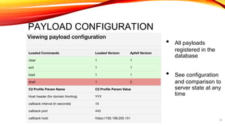 PAYLOAD CONFIGURATION
• All payloads
registered in the
database
• See configuration
and comparison to
server state at any
time
25
 