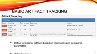 BASIC ARTIFACT TRACKING
• Define formats for artifacts based on commands and command
parameters
32
 