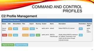 COMMAND AND CONTROL
PROFILES
22
 