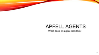 APFELL AGENTS
What does an agent look like?
38
 