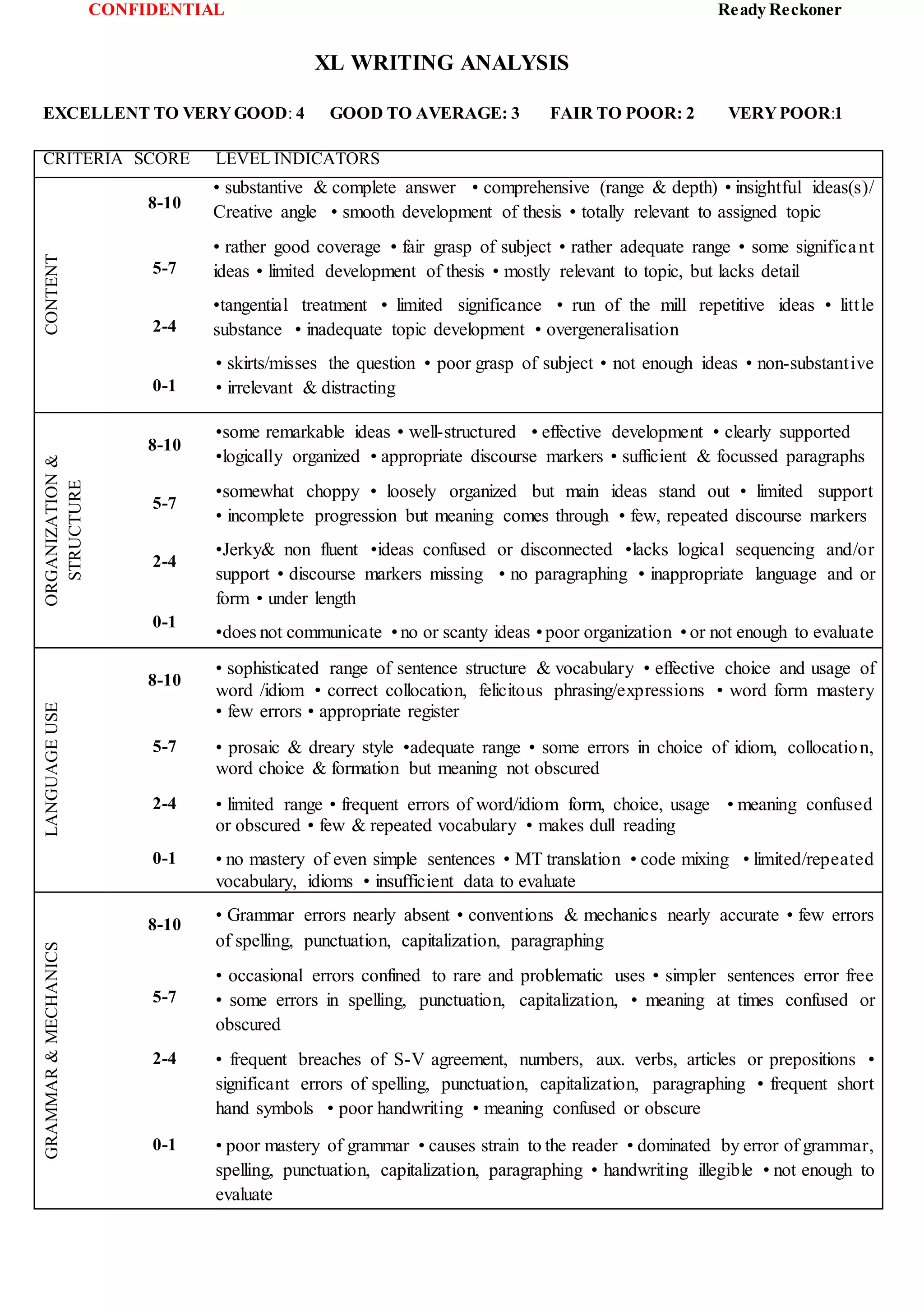 Ready reckoner | DOCX
