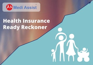 Health Insurance
Ready Reckoner
 