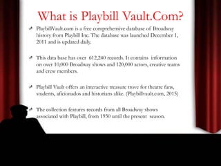 What is Playbill Vault.Com?
PlaybillVault.com is a free comprehensive database of Broadway
history from Playbill Inc. The database was launched December 1,
2011 and is updated daily.
This data base has over 612,240 records. It contains information
on over 10,000 Broadway shows and 120,000 actors, creative teams
and crew members.
Playbill Vault offers an interactive treasure trove for theatre fans,
students, aficionados and historians alike. (Playbillvault.com, 2015)
The collection features records from all Broadway shows
associated with Playbill, from 1930 until the present season.
 