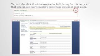 You can also click this icon to open the field listing for this entry so
that you can see every country’s percentage instead of rank alone.
 