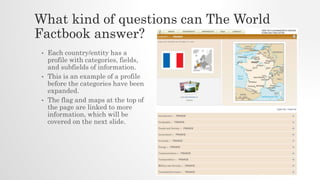 What kind of questions can The World
Factbook answer?
• Each country/entity has a
profile with categories, fields,
and subfields of information.
• This is an example of a profile
before the categories have been
expanded.
• The flag and maps at the top of
the page are linked to more
information, which will be
covered on the next slide.
 