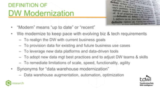 DEFINITION OF
DW Modernization
• “Modern” means “up to date” or “recent”
• We modernize to keep pace with evolving biz & t...