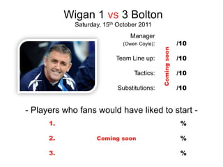 Wigan 1 vs 3 Bolton
             Saturday, 15th October 2011
                                 Manager
                              (Owen Coyle):                 /10




                                              Coming soon
                           Team Line up:                    /10

                                  Tactics:                  /10

                            Substitutions:                  /10


- Players who fans would have liked to start -
      1.                                                     %

      2.            Coming soon                              %

      3.                                                     %
 