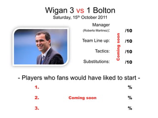 Wigan 3 vs 1 Bolton
             Saturday, 15th October 2011
                                 Manager
                           (Roberto Martinez):                 /10




                                                 Coming soon
                           Team Line up:                       /10

                                   Tactics:                    /10

                            Substitutions:                     /10


- Players who fans would have liked to start -
      1.                                                        %

      2.            Coming soon                                 %

      3.                                                        %
 