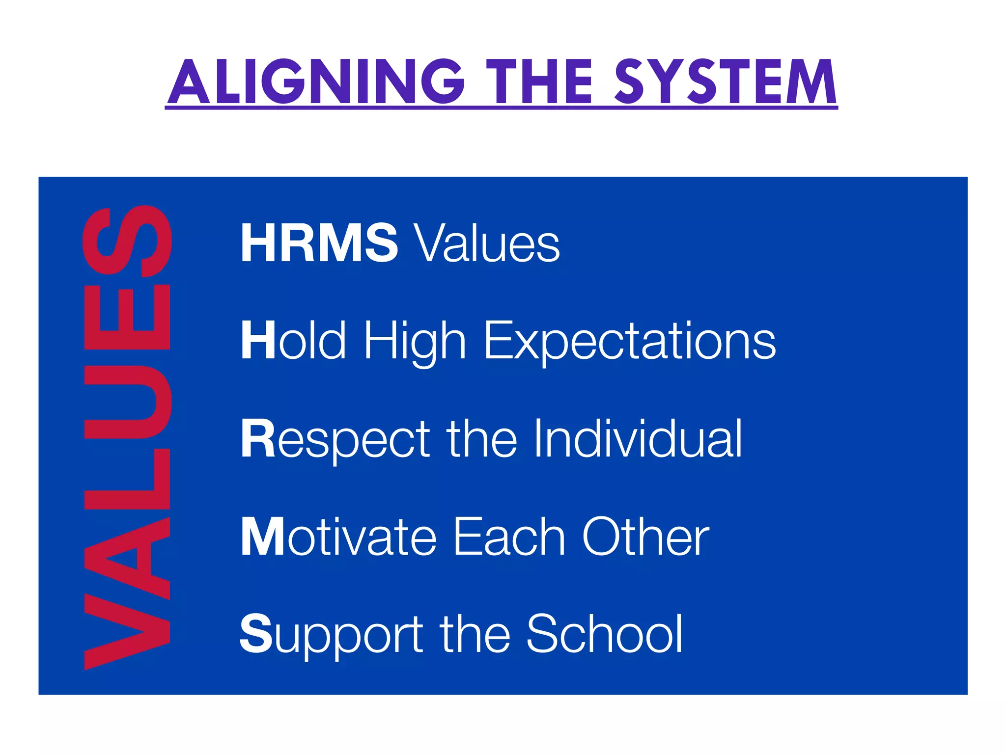 ALIGNING THE SYSTEM
MISSION
Embrace Diversity
Engage Students
Encourage Leadership
Empower the Community
Success Depends on Everyone!
VALUES
HRMS Values
Hold High Expectations
Respect the Individual
Motivate Each Other
Support the School
 
