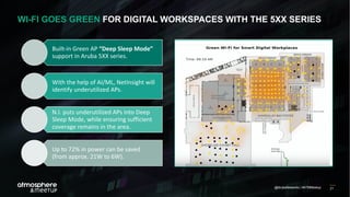 21@ArubaNetworks | #ATMMeetup
WI-FI GOES GREEN FOR DIGITAL WORKSPACES WITH THE 5XX SERIES
Built-in Green AP “Deep Sleep Mode”
support in Aruba 5XX series.
With the help of AI/ML, NetInsight will
identify underutilized APs.
N.I. puts underutilized APs into Deep
Sleep Mode, while ensuring sufficient
coverage remains in the area.
Up to 72% in power can be saved
(from approx. 21W to 6W).
 