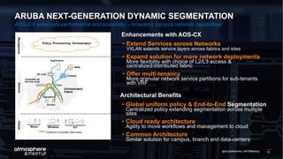 35@ArubaNetworks | #ATMMeetup
• Extend Services across Networks
VXLAN extends service layers across fabrics and sites
• Expand solution for more network deployments
More flexibility with choice of L2/L3 access &
centralized/distributed fabric
• Offer multi-tenancy
More granular network service partitions for sub-tenants
with VRF
Enhancements with AOS-CX
Architectural Benefits
• Global uniform policy & End-to-End Segmentation
Centralized policy extending segmentation across multiple
sites
• Cloud ready architecture
Agility to move workflows and management to cloud
• Common Architecture
Similar solution for campus, branch and data-centers
Policy, Provisioning, Orchestration
Management
Wired Wireless IOT
Clients
Tunnel-to-Controller (Services)
Orchestrated
Fabric
Network
Core
Access
Firewall
Aggregation
Application
DC Leaf
WAN
Controller as
Service node
ARUBA NEXT-GENERATION DYNAMIC SEGMENTATION
AOS-CX enhances performance and scalability – broadens campus network capabilities
 