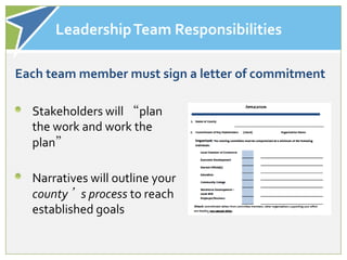 Leadership Team Responsibilities

Each team member must sign a letter of commitment

  Stakeholders will “plan
  the work and work the
  plan”

  Narratives will outline your
  county’s process to reach
  established goals
 