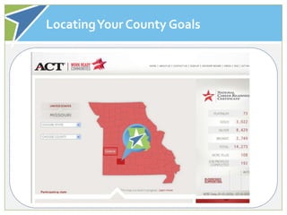Locating Your County Goals
 