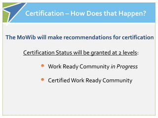 Certification – How Does that Happen?


The MoWib will make recommendations for certification

      Certification Status will be granted at 2 levels:

                Work Ready Community in Progress

                Certified Work Ready Community
 