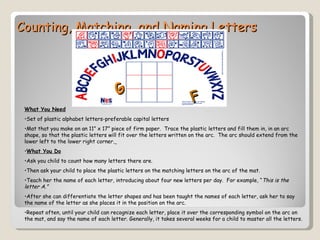 Counting, Matching, and Naming Letters



                                       G
                                                                     F
 What You Need
 •Set of plastic alphabet letters-preferable capital letters
 •Mat that you make on an 11” x 17” piece of firm paper. Trace the plastic letters and fill them in, in an arc
 shape, so that the plastic letters will fit over the letters written on the arc. The arc should extend from the
 lower left to the lower right corner.
 •What You Do
 •Ask you child to count how many letters there are.
 •Then ask your child to place the plastic letters on the matching letters on the arc of the mat.
 •Teach her the name of each letter, introducing about four new letters per day. For example, “This is the
 letter A.”
 •After she can differentiate the letter shapes and has been taught the names of each letter, ask her to say
 the name of the letter as she places it in the position on the arc.
 •Repeat often, until your child can recognize each letter, place it over the corresponding symbol on the arc on
 the mat, and say the name of each letter. Generally, it takes several weeks for a child to master all the letters.
 