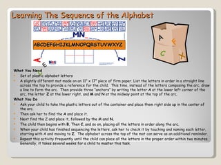 Learning The Sequence of the Alphabet


                                                                                     A
           ABCDEFGHIJKLMNOPQRSTUVWXYZ                                                         F
                                                                                     C
                                                                                                  X
                  E
What You Need
           C




 Set of plastic alphabet letters
 A slightly different mat made on an 11” x 17” piece of firm paper. List the letters in order in a straight line
  across the top to provide a reference for the child. This time, instead of the letters composing the arc, draw
  a line to form the arc. Then provide three “anchors” by writing the letter A at the lower left corner of the
  arc, the letter Z at the lower right, and M and N at the midway point at the top of the arc.
What You Do
 Ask your child to take the plastic letters out of the container and place them right side up in the center of
  the arc.
 Then ask her to find the A and place it.
 Next find the Z and place it, followed by the M and N.
 The child then begins with B, Then C, and so on, placing all the letters in order along the arc.
 When your child has finished sequencing the letters, ask her to check it by touching and naming each letter,
  starting with A and moving to Z. The alphabet across the top of the mat can serve as an additional reminder.
 Repeat this activity frequently until the child can place all the letters in the proper order within two minutes.
  Generally, it takes several weeks for a child to master this task.
 