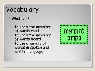 Vocabulary
    What is it?

     ◦ to know the meanings
       of words read
     ◦ to know the meanings
       of words heard
     ◦ to use a variety of
       words in spoken and
       written language
 