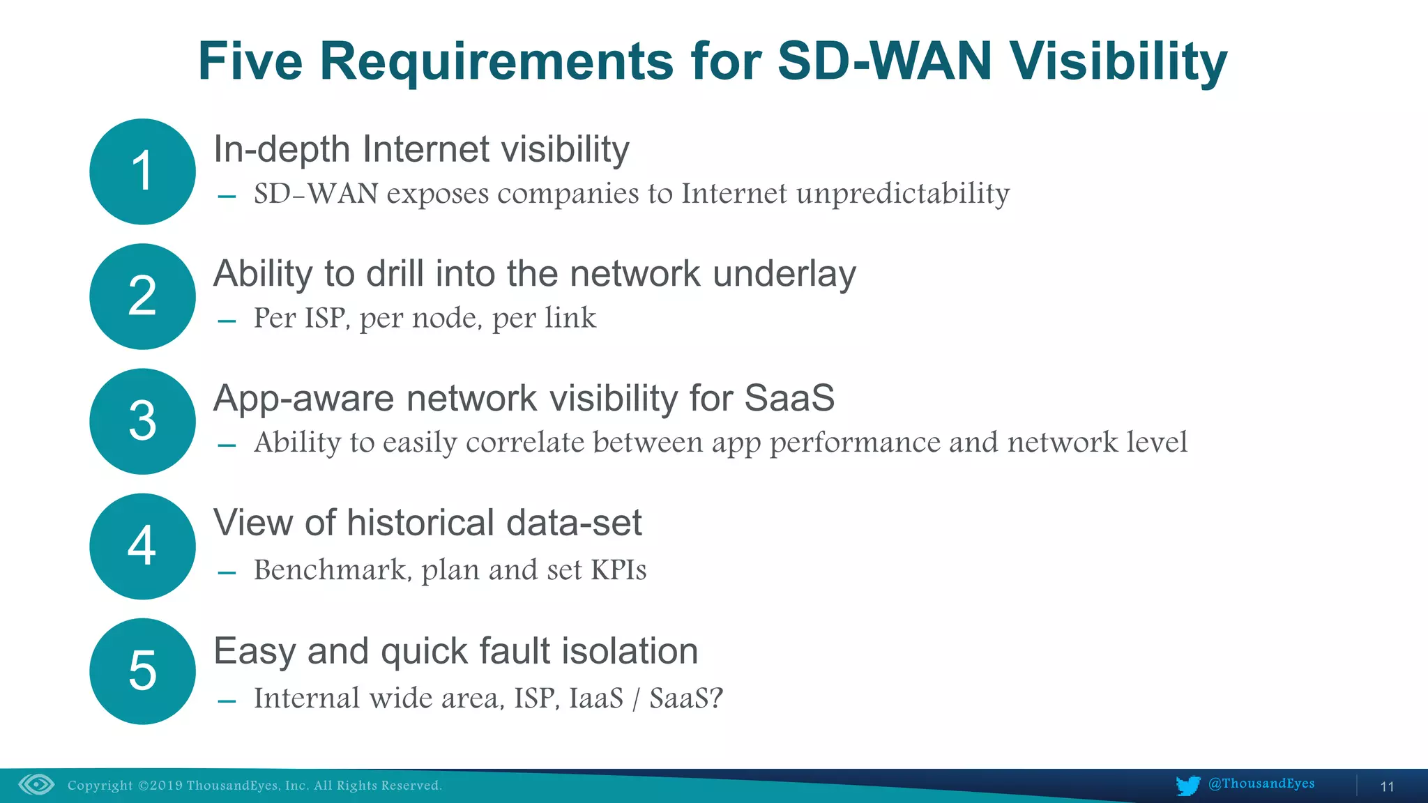 11@ThousandEyes
Five Requirements for SD-WAN Visibility
1. In-depth Internet visibility
– SD-WAN exposes companies to Internet unpredictability
2. Ability to drill into the network underlay
– Per ISP, per node, per link
3. App-aware network visibility for SaaS
– Ability to easily correlate between app performance and network level
4. View of historical data-set
– Benchmark, plan and set KPIs
5. Easy and quick fault isolation
– Internal wide area, ISP, IaaS / SaaS?
1
2
3
4
5
 