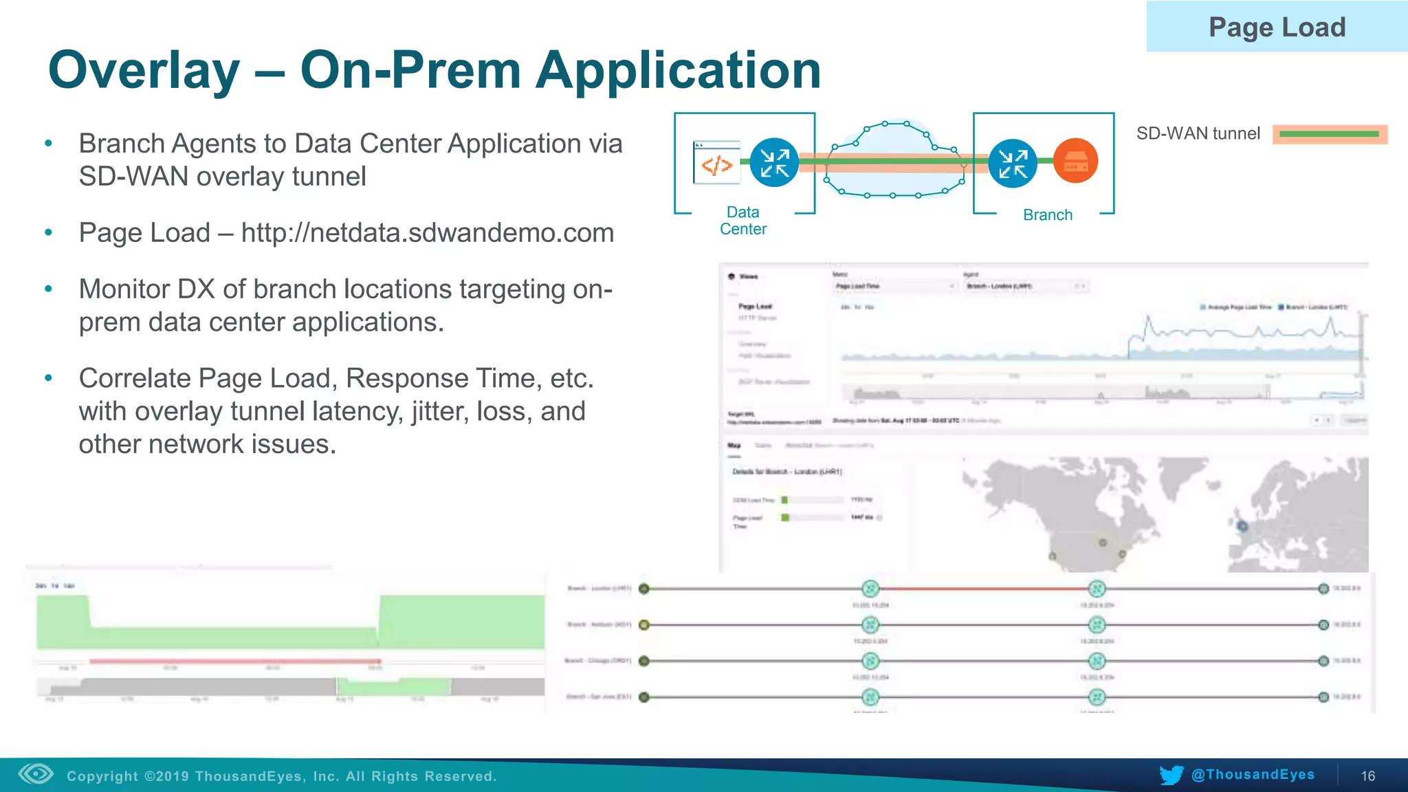 16@ThousandEyes
Overlay – On-Prem Application
• Branch Agents to Data Center Application via
SD-WAN overlay tunnel
• Page Load – http://netdata.sdwandemo.com
• Monitor DX of branch locations targeting on-
prem data center applications.
• Correlate Page Load, Response Time, etc.
with overlay tunnel latency, jitter, loss, and
other network issues.
Page Load
SD-WAN tunnel
Data
Center
Branch
 