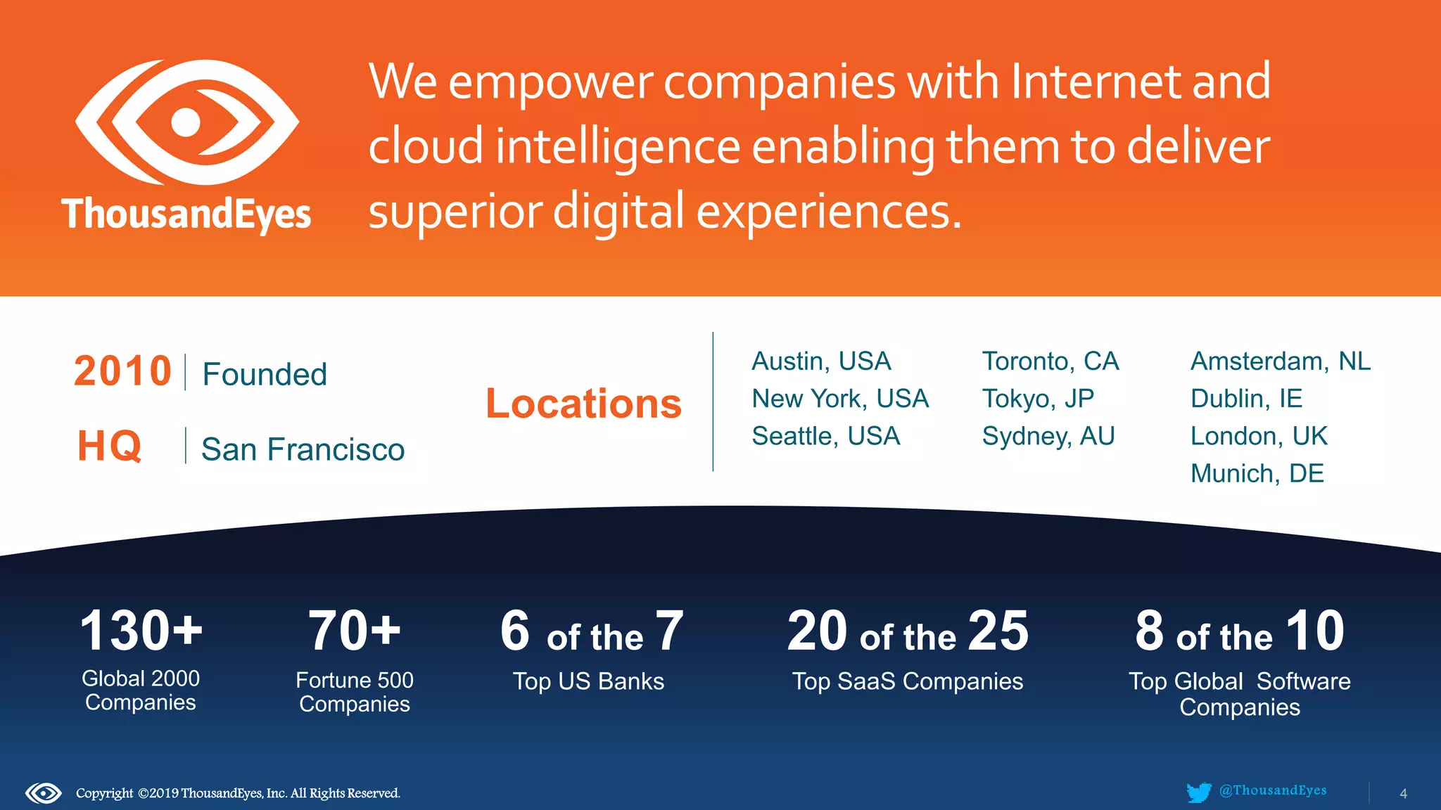 Locations
Austin, USA
New York, USA
Seattle, USA
Toronto, CA
Tokyo, JP
Sydney, AU
Amsterdam, NL
Dublin, IE
London, UK
Munich, DE
HQ San Francisco
2010 Founded
We empower companies with Internet and
cloud intelligence enabling them to deliver
superior digital experiences.
Global 2000
Companies
130+ 6 of the 7
Top US Banks
20 of the 25
Top SaaS Companies
8 of the 10
Top Global Software
Companies
70+
Fortune 500
Companies
Copyright ©2019 ThousandEyes, Inc. All Rights Reserved. 4@ThousandEyes
 