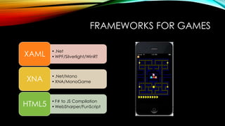 FRAMEWORKS FOR GAMES
•.Net
•WPF/Silverlight/WinRTXAML
•.Net/Mono
•XNA/MonoGameXNA
•F# to JS Compilation
•WebSharper/FunScr...