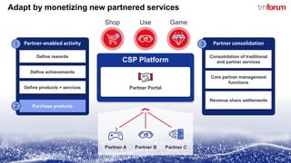©TM Forum | 11
Adapt by monetizing new partnered services
CSP Platform
Partner Portal
Shop Use Game
Partner A Partner B Partner C
Partner-enabled activity
Define achievements
Define products + services
Define rewards
Partner consolidation
Core partner management
functions
Revenue share settlements
Consolidation of traditional
and partner services
Purchase products
 