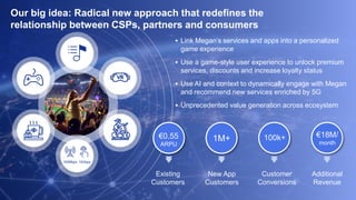 ©TM Forum | 4
Our big idea: Radical new approach that redefines the
relationship between CSPs, partners and consumers
 Link Megan’s services and apps into a personalized
game experience
 Use a game-style user experience to unlock premium
services, discounts and increase loyalty status
 Use AI and context to dynamically engage with Megan
and recommend new services enriched by 5G
 Unprecedented value generation across ecosystem
Existing
Customers
Additional
Revenue
Customer
Conversions
New App
Customers
€0.55
ARPU
1M+ 100k+ €18M/
month
100Mbps 10Gbps
 