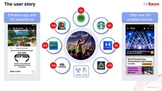 ©TM Forum | 7
The user story
Enhance app with
5G experience
Offer new 5G
enabled service
100Mbps 10Gbps
20
25 15
65135
175
45
350 90
180
 
