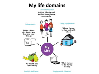 My life domains
