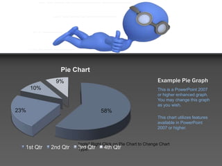 Example Pie GraphThis is a PowerPoint 2007 or higher enhanced graph.  You may change this graph as you wish.This chart utilizes features available in PowerPoint 2007 or higher.*note* Right Click on Pie Chart to Change Chart Type.