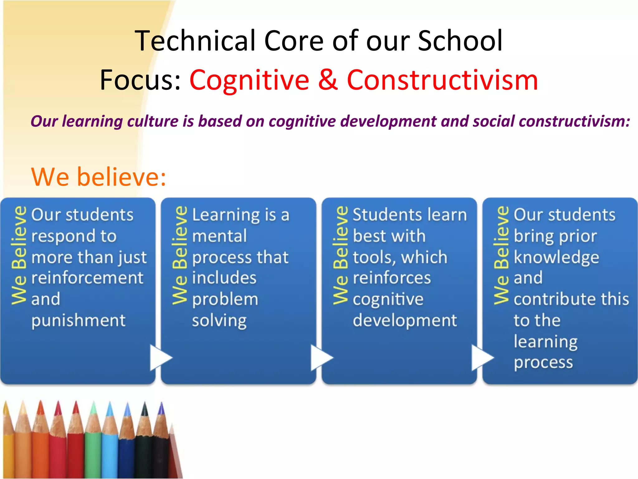 Technical Core of our School Focus:  Cognitive & Constructivism Our learning culture is based on cognitive development and social constructivism: We believe: 