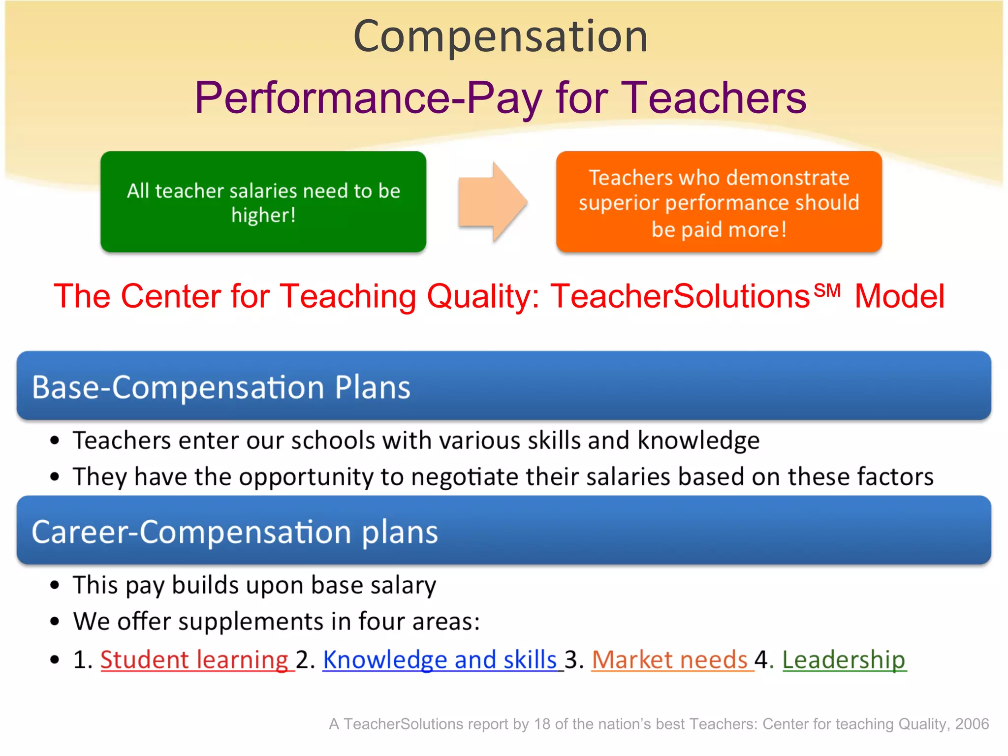 Compensation Performance-Pay for Teachers The Center for Teaching Quality: TeacherSolutions ℠ Model   A TeacherSolutions report by 18 of the nation’s best Teachers: Center for teaching Quality, 2006 