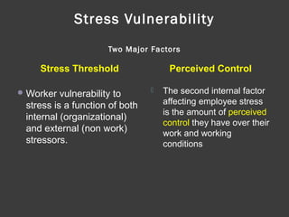 Stress Vulnerability
Two Major Factors
Stress Threshold Perceived Control
Worker vulnerability to
stress is a function of both
internal (organizational)
and external (non work)
stressors.
 The second internal factor
affecting employee stress
is the amount of perceived
control they have over their
work and working
conditions
 