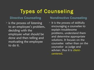 Types of Counseling
Directive Counseling Nondirective Counseling
 is the process of listening
to an employee’s problem,
deciding with the
employee what should be
done and then telling and
motivating the employee
to do it.
 It is the process of skillfully
encouraging a counselee to
explain troublesome
problems, understand them
and determine appropriate
solutions. It focuses on the
counselee rather than on the
counselor as judge and
adviser; thus it is client-
centered.
 
