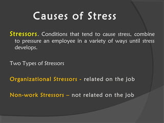 Causes of Stress
Stressors. Conditions that tend to cause stress, combine
to pressure an employee in a variety of ways until stress
develops.
Two Types of Stressors
Organizational Stressors - related on the job
Non-work Stressors – not related on the job
 