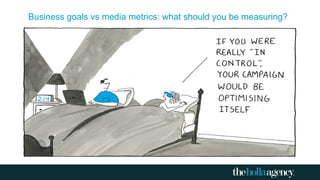 Business goals vs media metrics: what should you be measuring?
 
