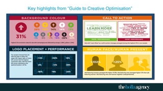 Key highlights from “Guide to Creative Optimisation”
 