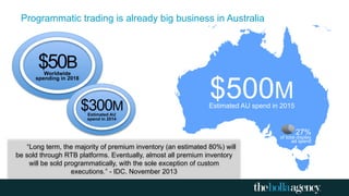 $500MEstimated AU spend in 2015
“Long term, the majority of premium inventory (an estimated 80%) will
be sold through RTB platforms. Eventually, almost all premium inventory
will be sold programmatically, with the sole exception of custom
executions.” - IDC, November 2013
27%
of total display
ad spend
$300MEstimated AU
spend in 2014
$50BWorldwide
spending in 2018
Programmatic trading is already big business in Australia
 
