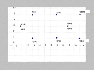Área e perímetro.ppts