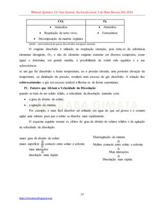 Manual Química 11º Ano Ensinar Na Escola Geral 5 de Maio Becora Díli 2014
15
http://silvatinu.blogspot.com
CO2 O2
 Atmosf...