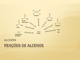 ALCOÓIS

REAÇÕES DE ALCENOS
 