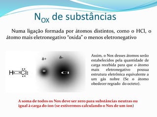 NOX de substâncias
Numa ligação formada por átomos distintos, como o HCl, o
átomo mais eletronegativo “oxida” o menos eletronegativo
Assim, o Nox desses átomos serão
estabelecidos pela quantidade de
carga recebida para que o átomo
mais eletronegativo possua
estrutura eletrônica equivalente a
um gás nobre (Se o átomo
obedecer regrado do octeto).
A soma de todos os Nox deve ser zero para substâncias neutras ou
igual à carga do íon (se estivermos calculando o Nox de um íon)
 