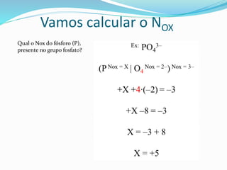 Vamos calcular o NOX
Qual o Nox do fósforo (P),
presente no grupo fosfato?
 