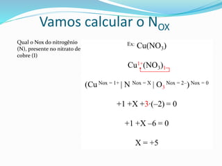 Vamos calcular o NOX
Qual o Nox do nitrogênio
(N), presente no nitrato de
cobre (I)
 